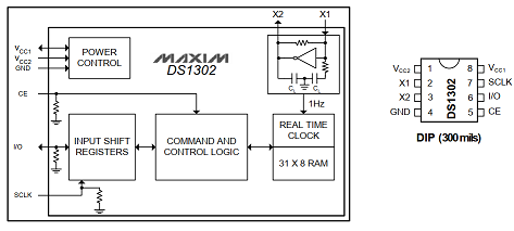 VMA301 wiring