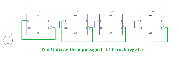 dev board image